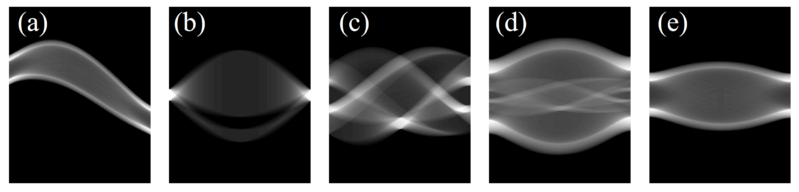 File:Radon transform.png