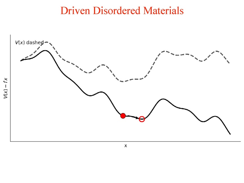File:DISSYTS.pdf
