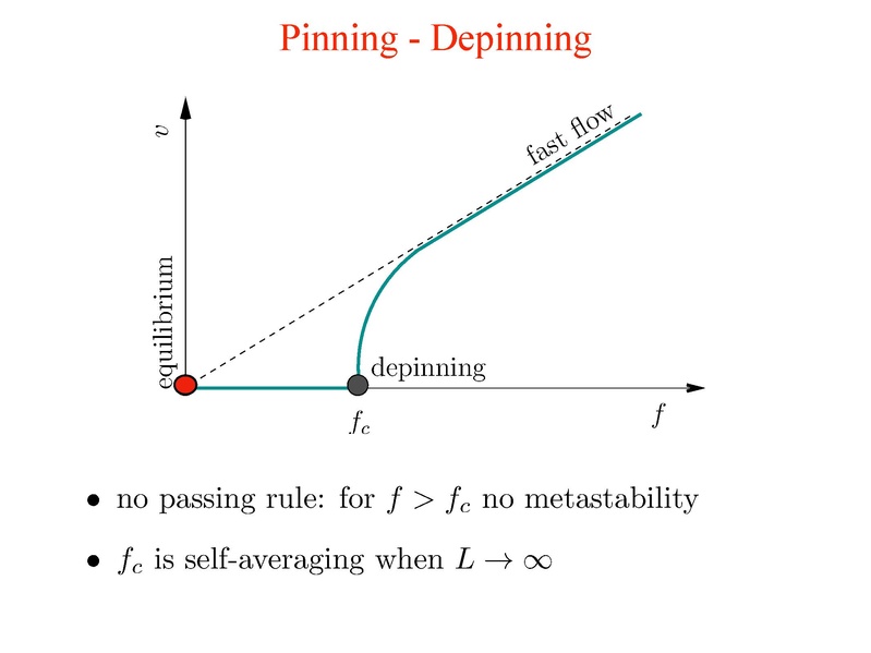 File:DISSYTS.pdf