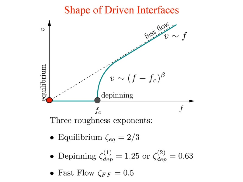 File:DISSYTS.pdf