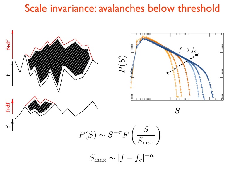 File:DISSYTS.pdf