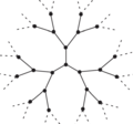 Thumbnail for version as of 16:27, 11 March 2024