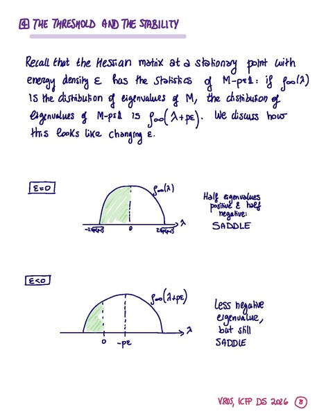 File:2025 P666 solutions .pdf