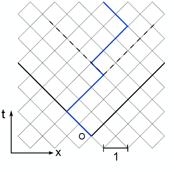 File:SketchDPRM.png