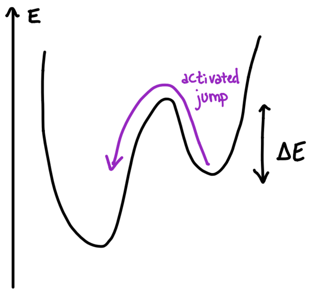 File:Activated Jump.png