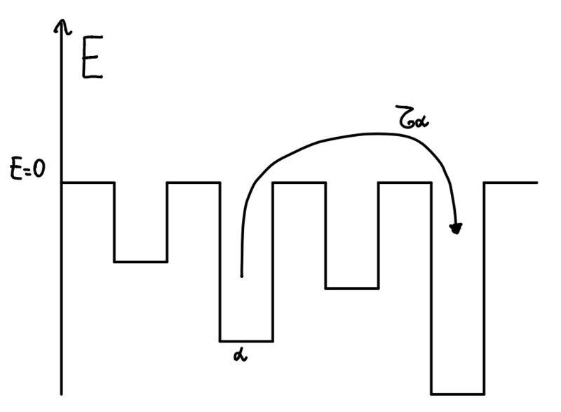 File:Trap.png