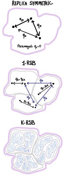 File:Sketch RSB.png