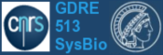 GDRE logo